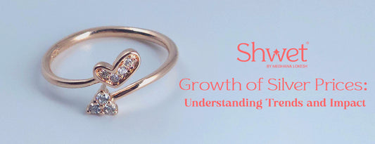 Growth of Silver Prices: Understanding Trends and Impact - Shwet
